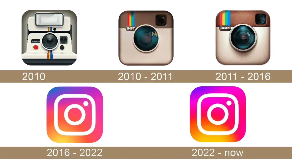 Zdjęcie Co to jest Instagram i do czego służy? Odkryj jego możliwości