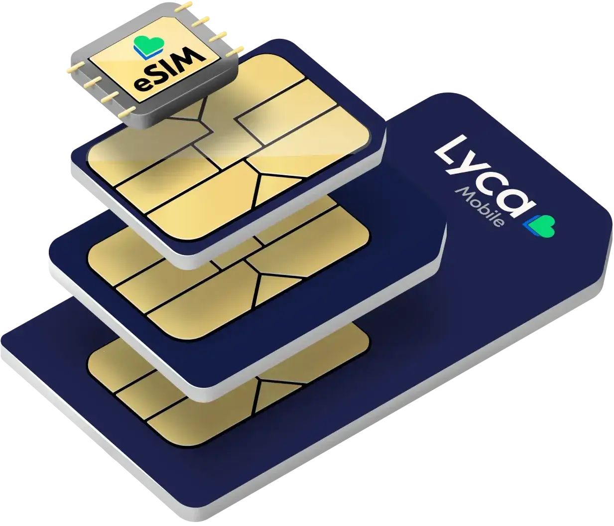 Zdjęcie Jak włączyć roaming w Lycamobile i uniknąć niespodzianek za granicą