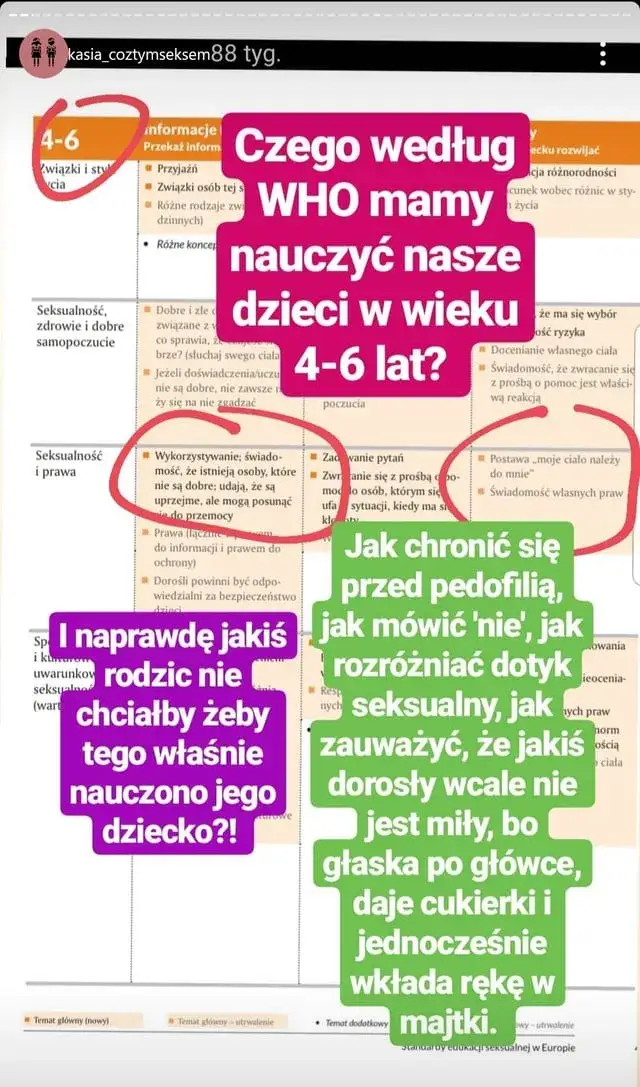 Zdjęcie Jak powiedzieć na spowiedzi o masturbacji bez zbędnego stresu