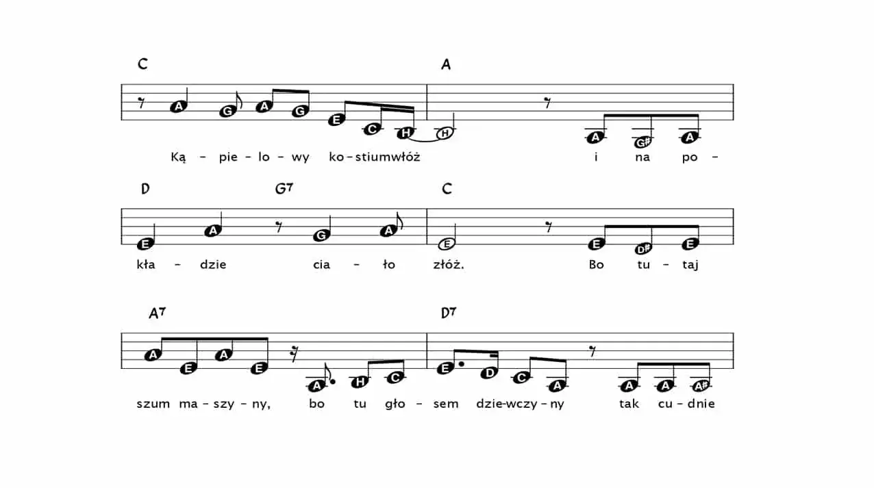 Zdjęcie Kompletne akordy do Parostatku - naucz się zagrać w 15 minut