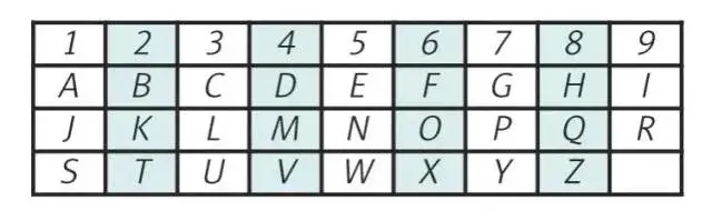 Zdjęcie Plan duszy i tajemnice jego obliczania - szybki samouczek numerologiczny