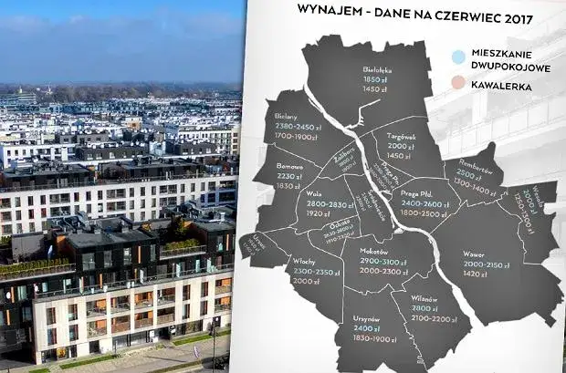 Zdjęcie Ile kosztuje wynajem kawalerki w Warszawie? Ceny, które zaskakują