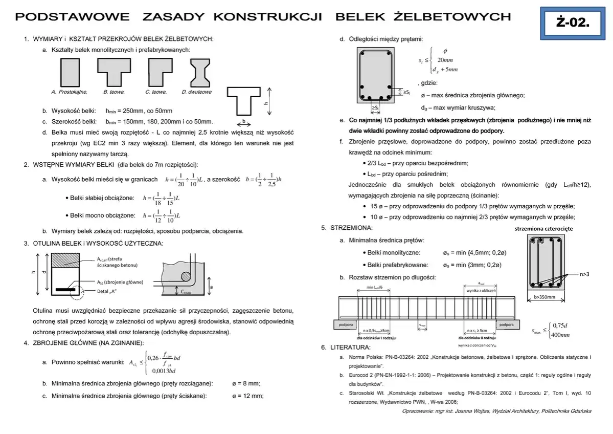 Zdjęcie Zasady zbrojenia belek – kluczowe wskazówki dla inżynierów budowlanych
