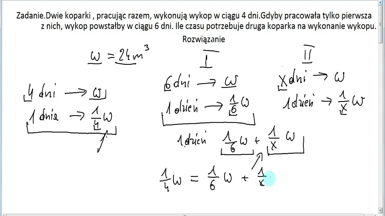 Zdjęcie Jak skutecznie rozwiązywać równania wymierne - sprawdzone metody