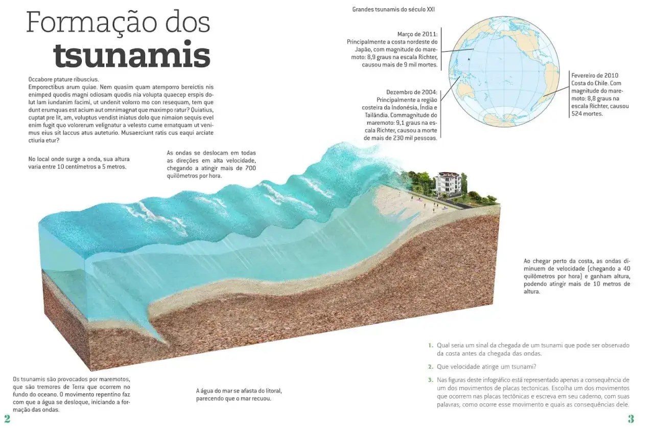 Zdjęcie Co oznacza sen o tsunami? Odkryj ukryte emocje i znaczenie