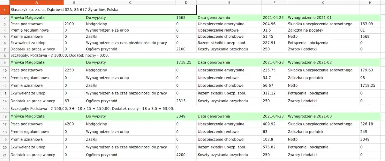 Zdjęcie Pasek z wypłaty: Wyjaśnienie skrótów, jak sprawdzić paski zarobkowe i inne kluczowe informacje