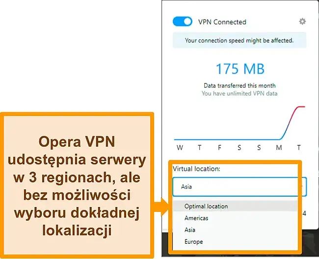 Zdjęcie Czy Opera ma VPN? Odkryj ograniczenia i funkcje tej usługi