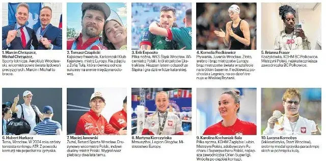 Zdjęcie Nominacje Jaceka Magiery i Erika Exposito w Plebiscycie Gazety Wrocławskiej