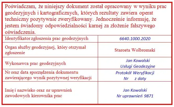 Zdjęcie Jakie dokumenty dla geodety są niezbędne do skutecznej pracy?