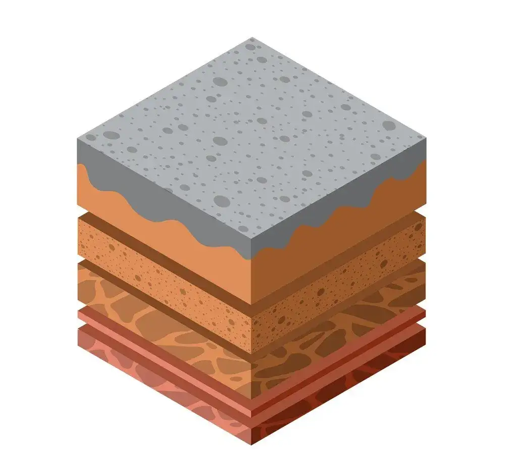 Zdjęcie Jaki fundament pod dom szkieletowy? Kluczowe czynniki wyboru i porady