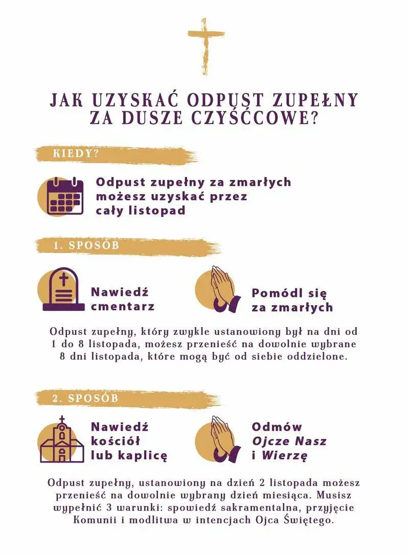 Zdjęcie Do kogo przychodzą dusze czyśćcowe i jak możemy im pomóc? Wierzenia i praktyki