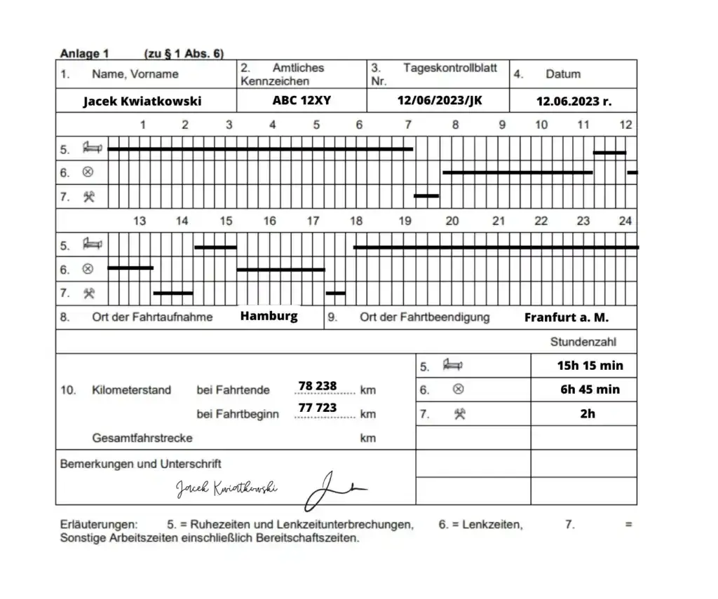 Zdjęcie Jak wypełnić tacho bus, aby uniknąć problemów z kontrolą?