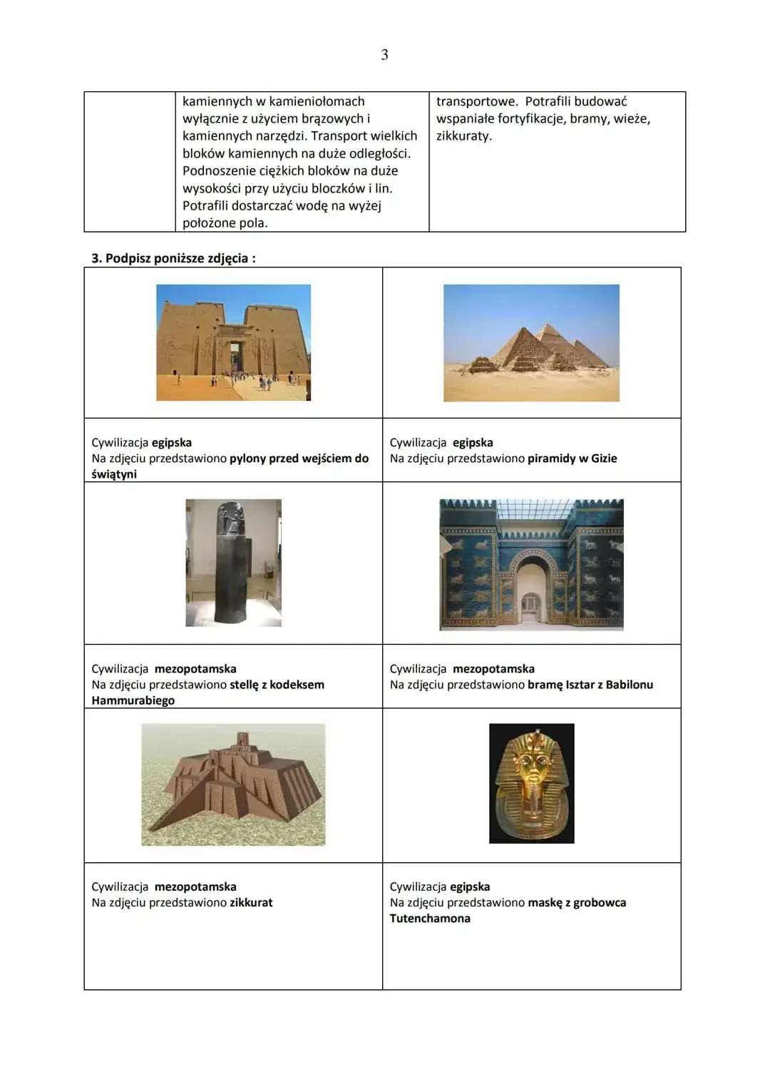 Zdjęcie Osiągnięcia cywilizacji starożytnego wschodu, które zmieniły świat