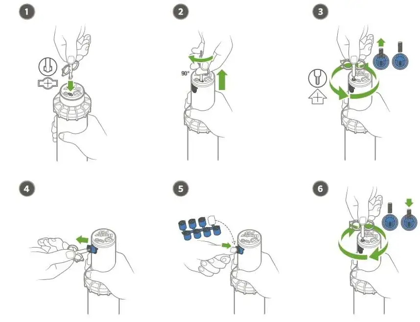 Zdjęcie Jak regulować zraszacze Hunter, aby uniknąć marnowania wody?
