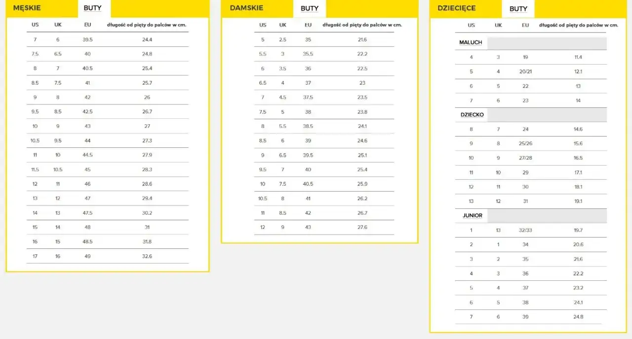 Zdjęcie 11 cm jaki to rozmiar buta dziecka - uniknij błędnego zakupu