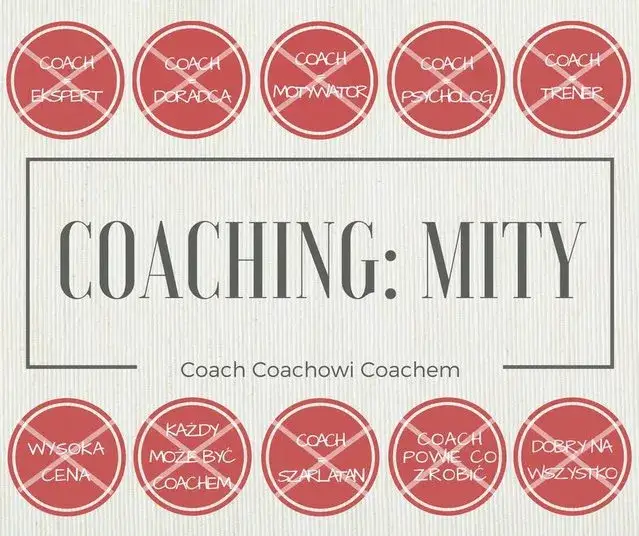 Zdjęcie Co to coach? Zrozumienie roli, metod i korzyści z coachingu