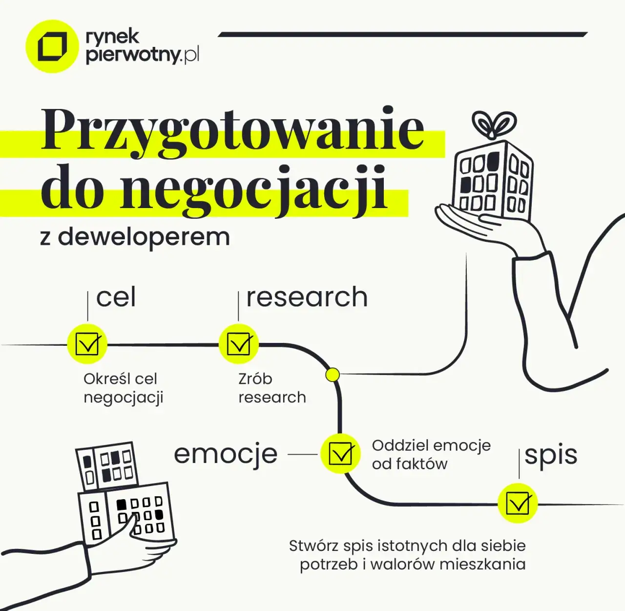 Zdjęcie Czy z deweloperem można negocjować? Oto, co musisz wiedzieć