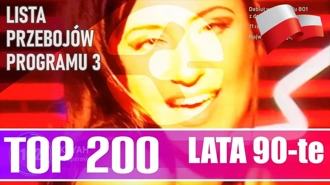 Zdjęcie Największe przeboje polskiego rocka lat 90. - lista hitów