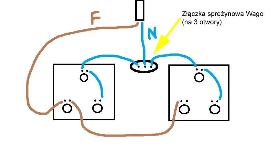 Zdjęcie Jak bezpiecznie podłączyć gniazdko w starej instalacji: 5 kroków