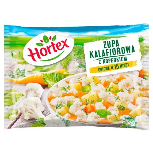 Zdjęcie Ile kalorii ma zupa kalafiorowa? Porównanie różnych rodzajów