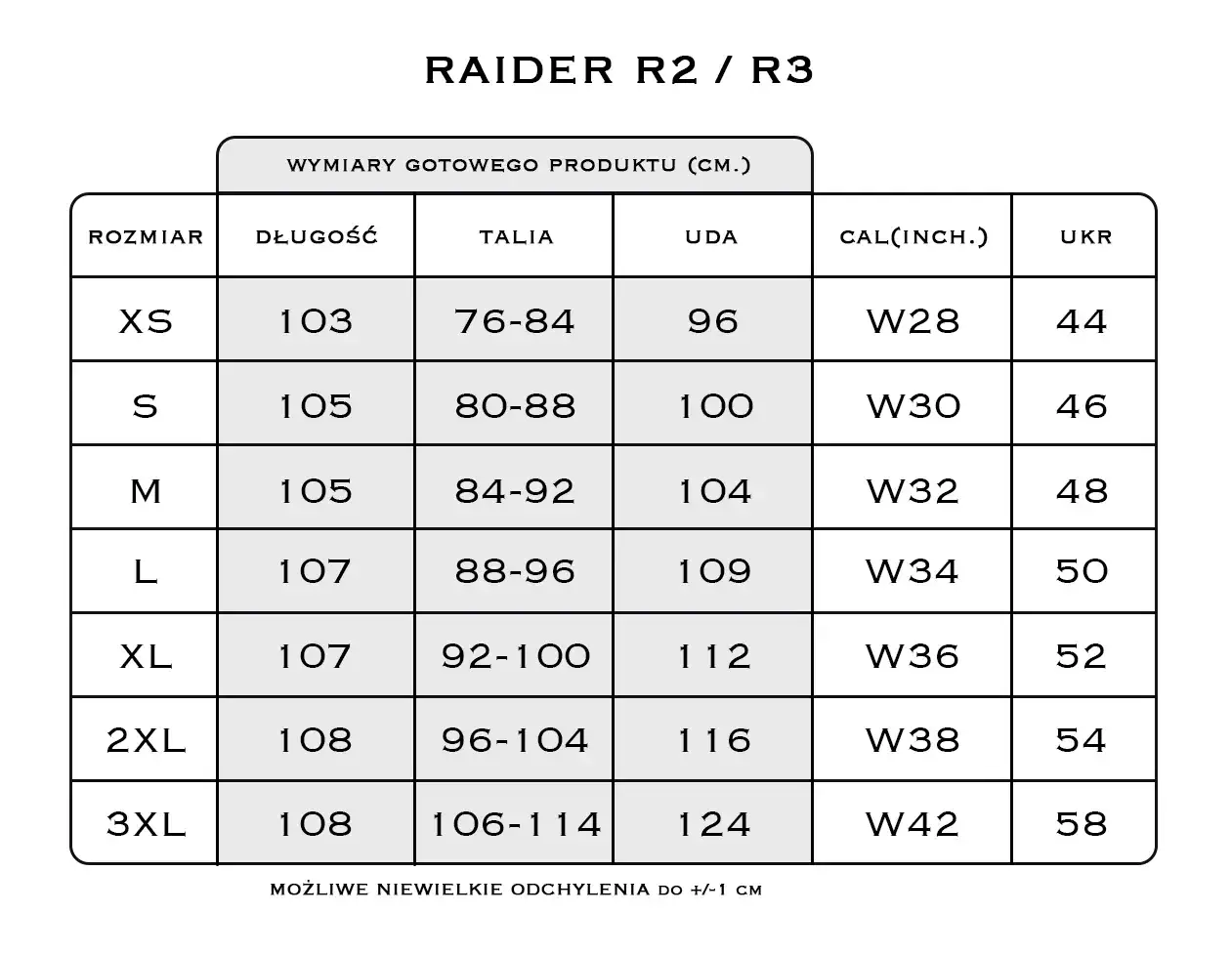Zdjęcie Rozmiar 27 spodni damskich &ndash; jak go przeliczyć na inne rozmiary?