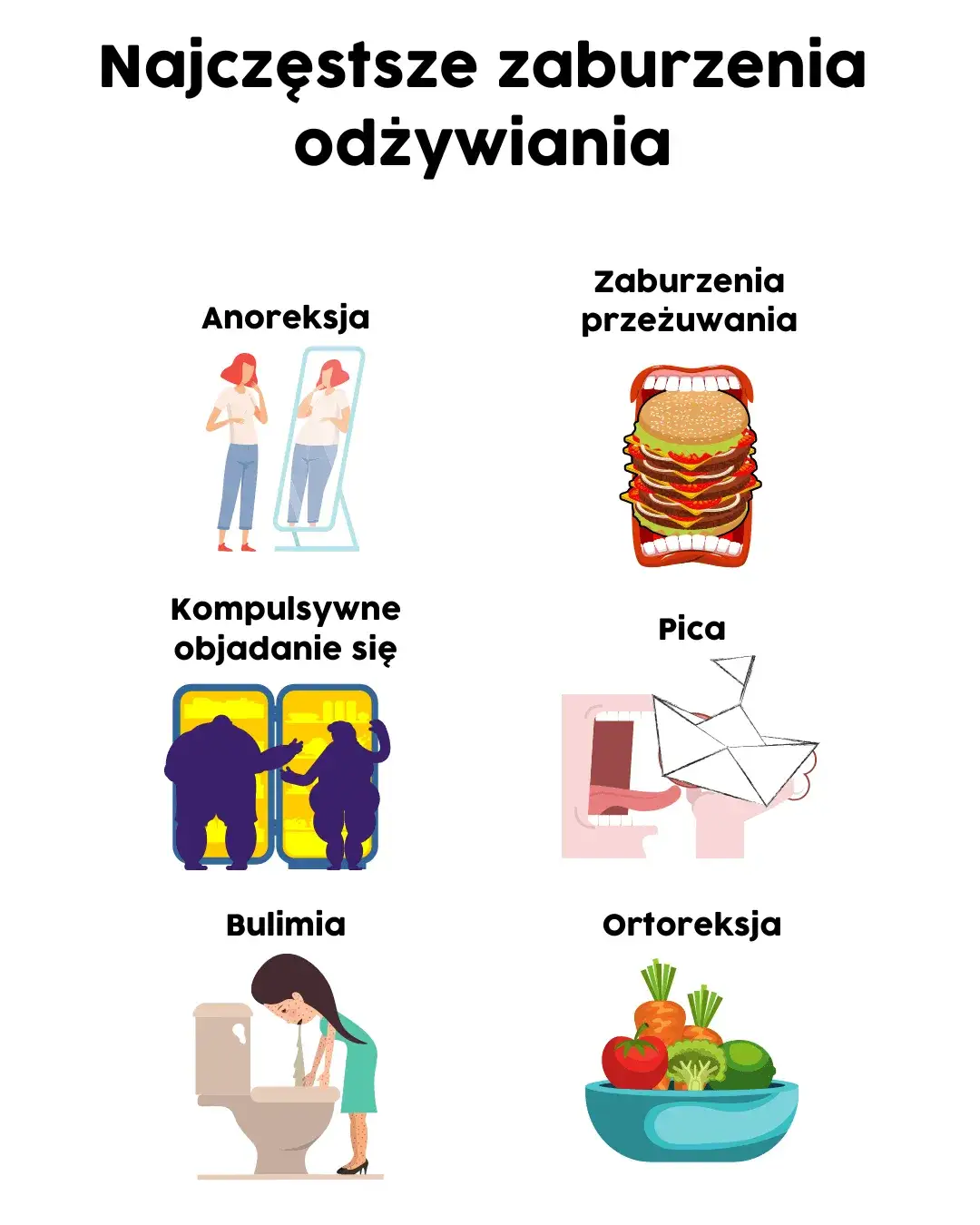 Zdjęcie Zaburzenia odżywiania co to? Objawy, przyczyny i leczenie problemów
