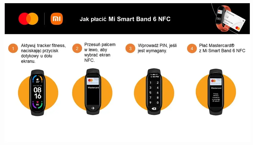 Zdjęcie Aplikacja Mi Pay – co to jest i jak ułatwia codzienne płatności?