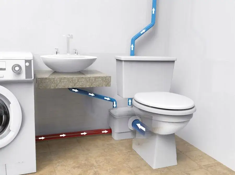 Zdjęcie Pompa WC z rozdrabniaczem: Jak ułatwi Ci życie w domu?