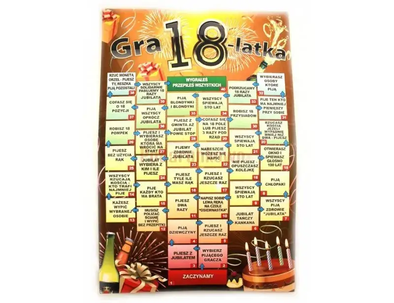 Zdjęcie Najlepsze gry i zabawy na 18 urodziny: poznaj sprawdzone pomysły na imprezę