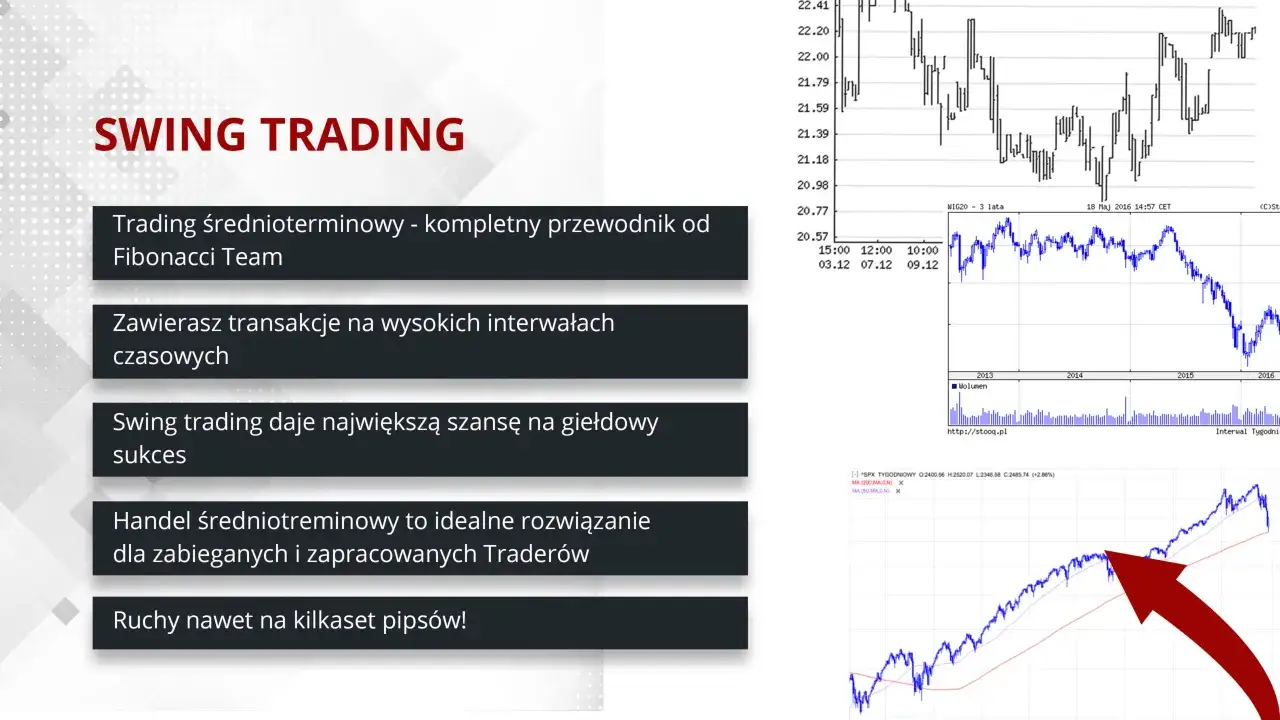 Zdjęcie Trading ile można zarobić: Realne możliwości i pułapki