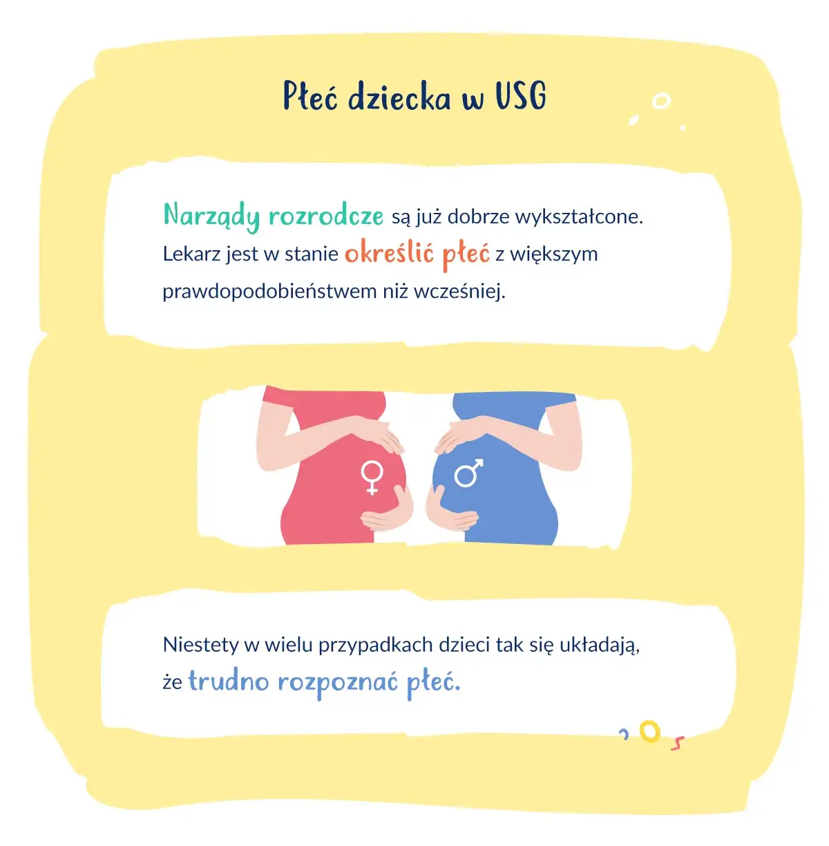 Zdjęcie Jak obliczyć płeć dziecka - metody i ich wiarygodność w ciąży