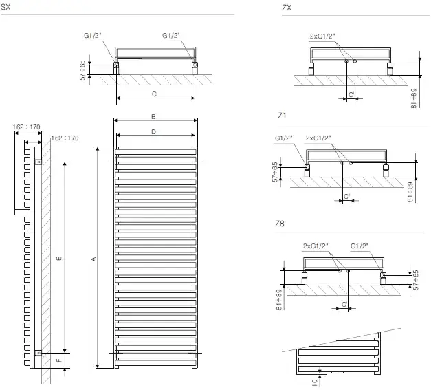 Zdjęcie Jak zmierzyć rozstaw przyłączy grzejnika: 5 kroków do sukcesu