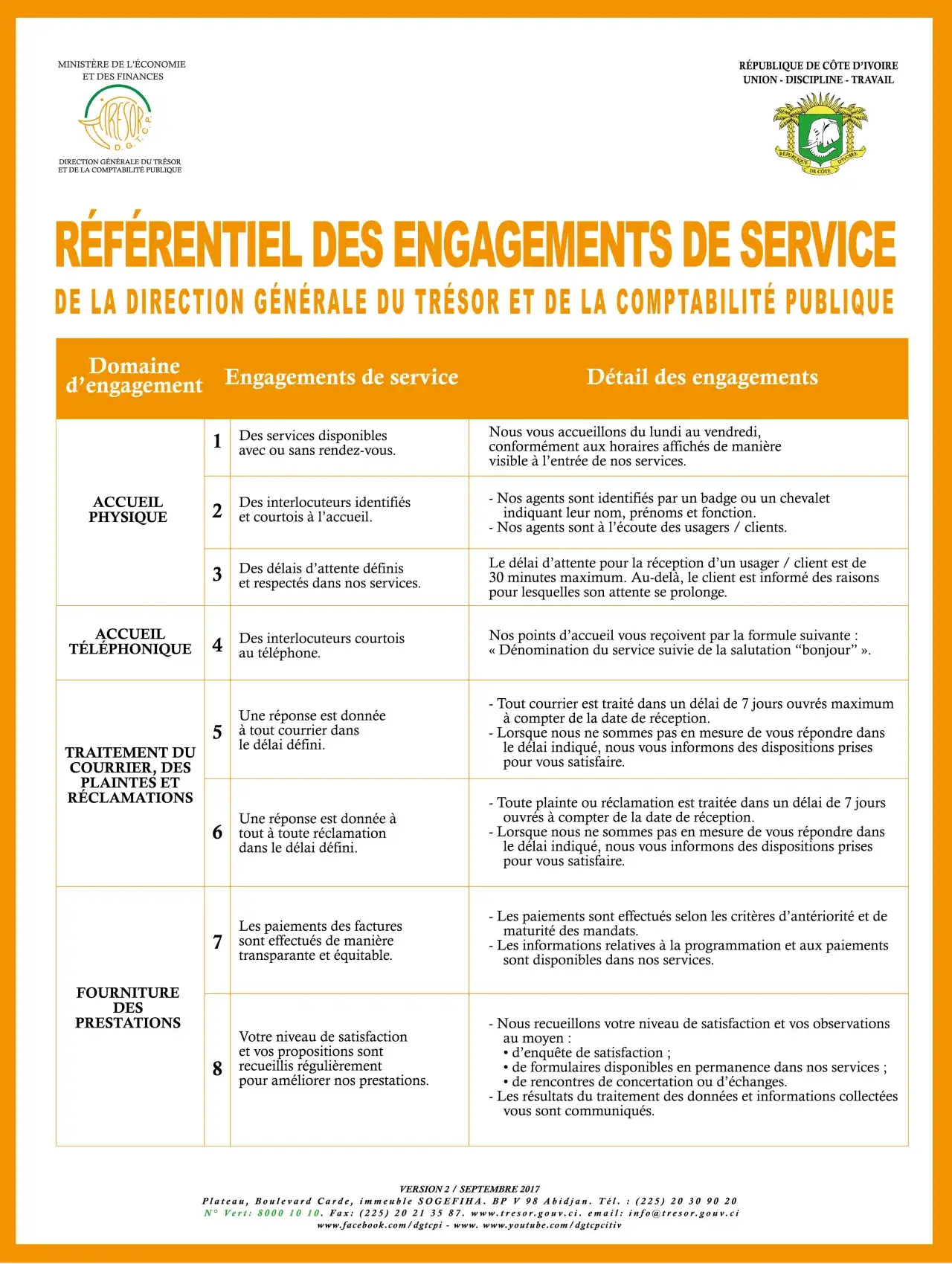 Zdjęcie Trésorerie générale pour les étrangers: Kluczowe informacje i kontakt