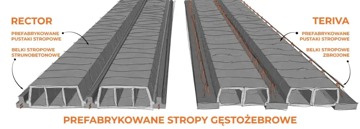 Zdjęcie Jaki strop wybrać? Kluczowe aspekty i porady eksperta