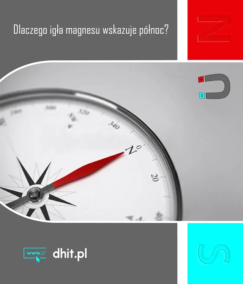 Zdjęcie Co wskazuje igła kompasu i jak to wpływa na nawigację?