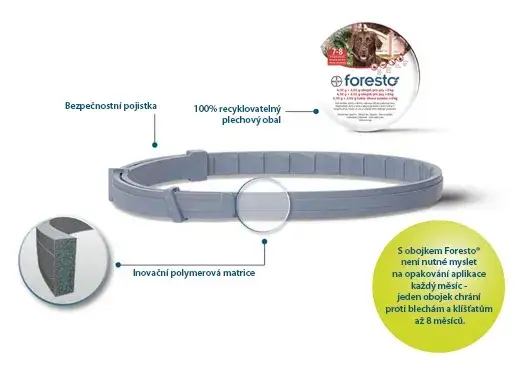 Zdjęcie Obroża przeciw kleszczom Kiltix czy Foresto - kt&oacute;ra jest skuteczniejsza?