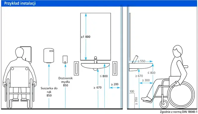 Zdjęcie Na jakiej wysokości umywalka dla niepełnosprawnych, aby zapewnić komfort?