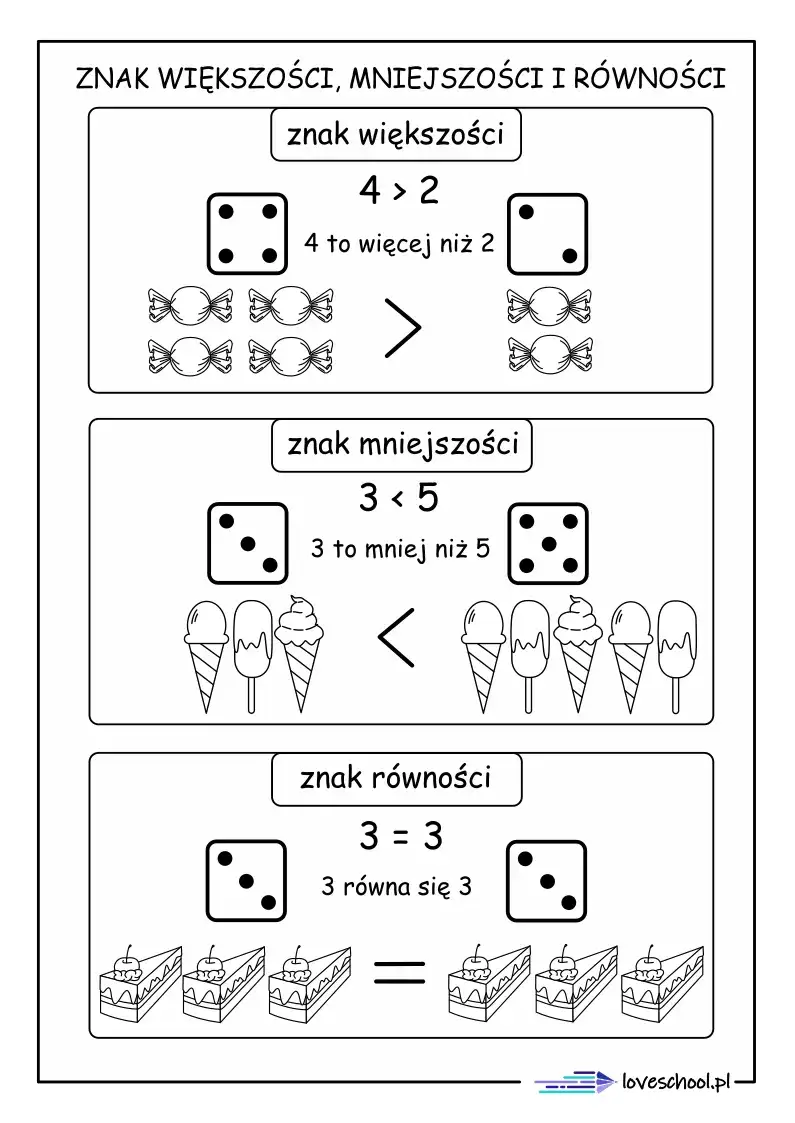 Zdjęcie Znak większości w matematyce - proste wyjaśnienie i przykłady użycia