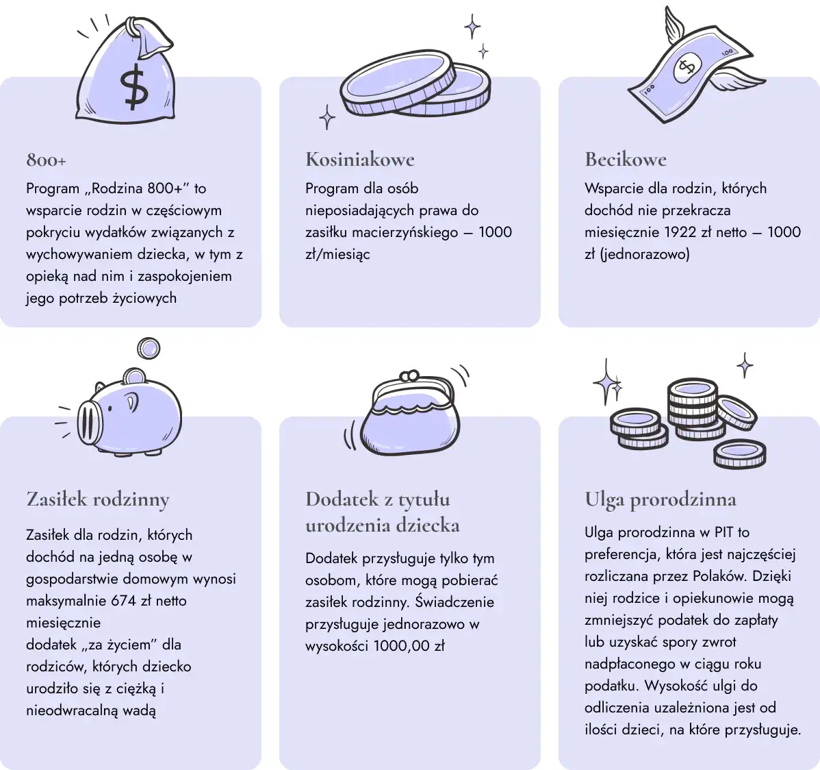 Zdjęcie Co się należy za urodzenie dziecka? Poznaj ważne świadczenia i wsparcie
