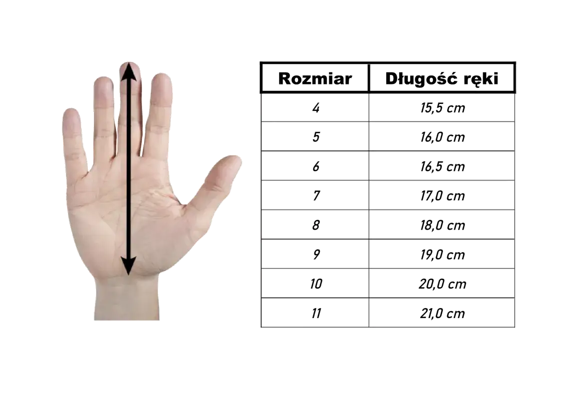 Zdjęcie 12 cm jaki to rozmiar rękawiczek? Sprawdź, zanim kupisz