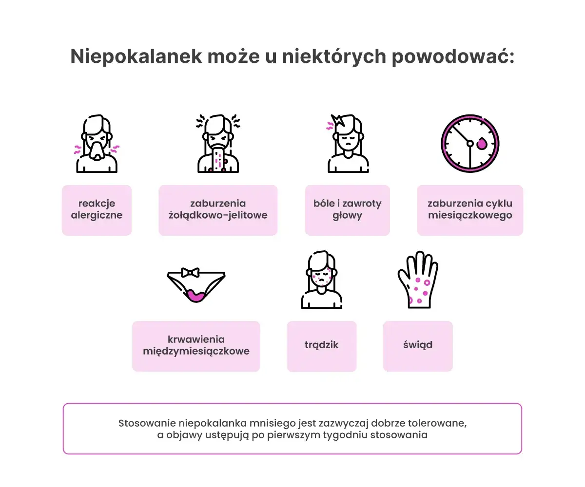 Zdjęcie Niepokalanek skutki uboczne: jakie objawy mogą zaskoczyć?
