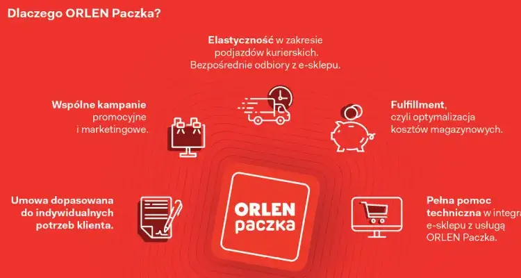 Zdjęcie Co to jest Orlen Paczka? Poznaj zalety i funkcje usługi kurierskiej