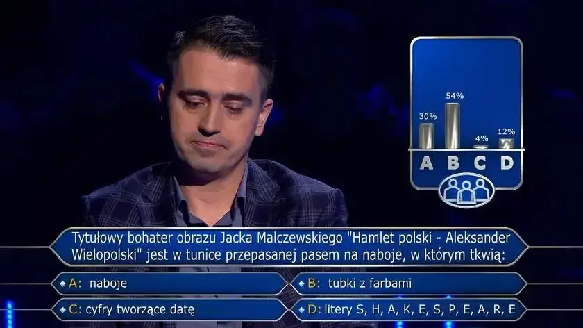 Zdjęcie "Hamlet" w polskiej sztuce: portret Aleksandra Wielopolskiego w malarstwie