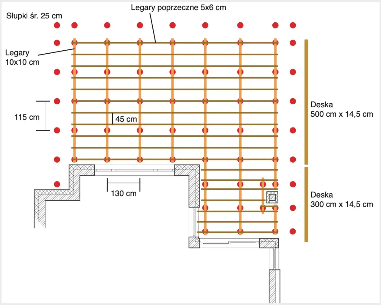 Zdjęcie Co ile słupki pod taras? Kluczowe czynniki dla stabilnej konstrukcji