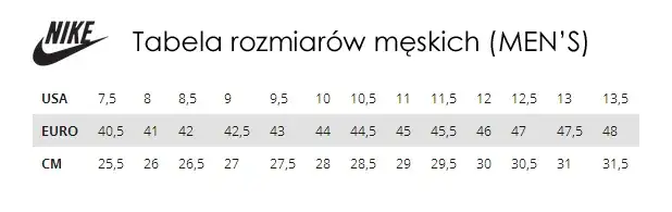 Zdjęcie 25 cm jaki to rozmiar buta Nike - uniknij błędnego wyboru rozmiaru