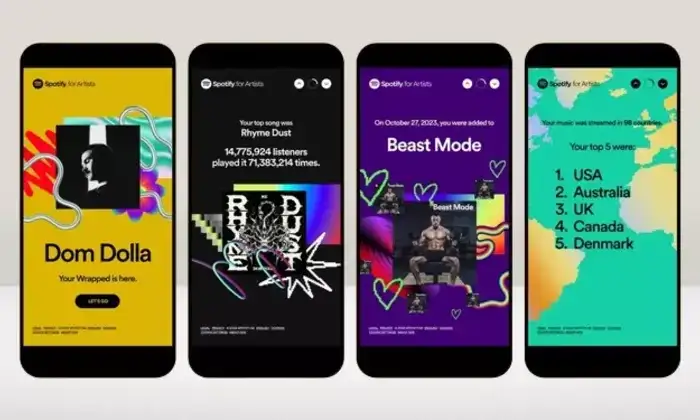 Zdjęcie Jak sprawdzic spotify wrapped i uniknąć tracenia czasu na błędy