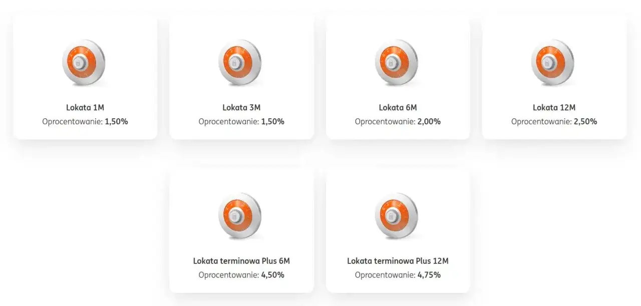 Zdjęcie Ile lokat można założyć w jednym banku? Odkryj ukryte limity