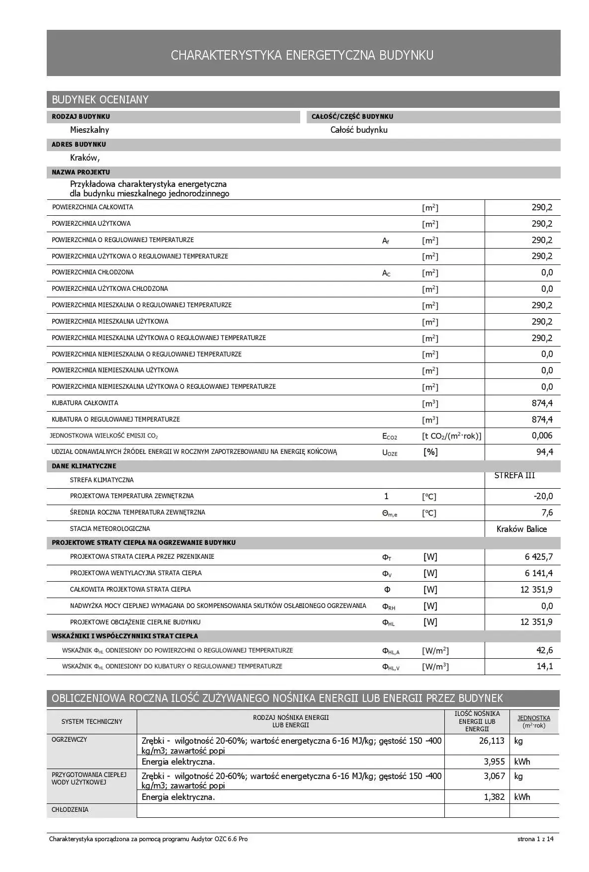 Zdjęcie Jak obliczyć charakterystykę energetyczną budynku bez błędów?