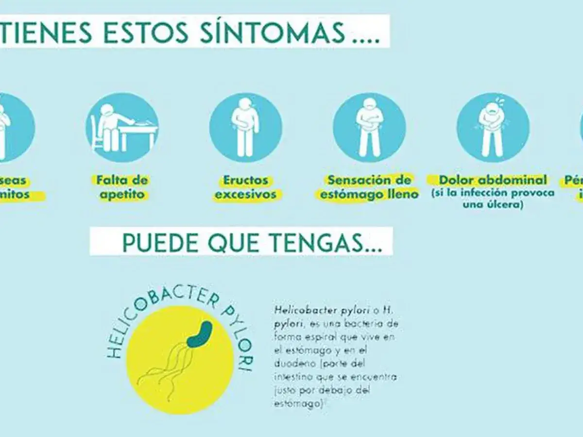 Zdjęcie S&iacute;ntomas de Helicobacter pylori: &iquest;Cu&aacute;ndo debes preocuparte?