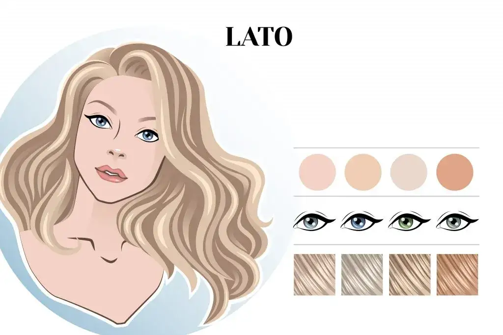 Zdjęcie Jaka uroda jest najładniejsza? Odkryj różnorodność piękna w kulturach